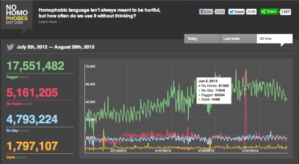 Screen Shot 2013-08-29 at 3.39.04 PM